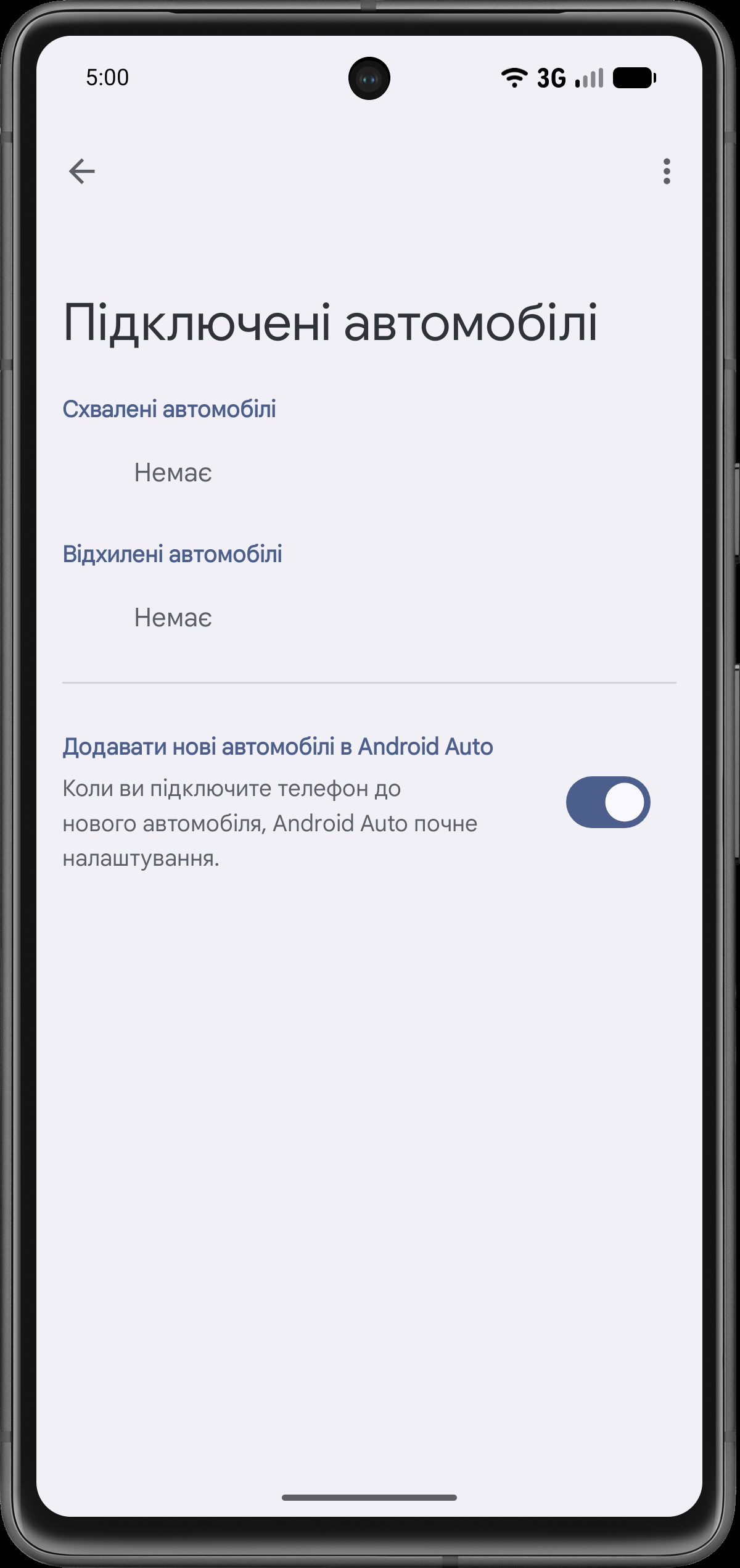 Дозвольте нові автомобілі
